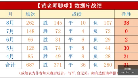 2026最新资讯：中国东方招商转让956亿债权，福州项目或易主